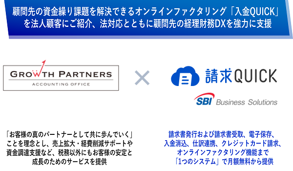 GrowthPartners税理士法人が「請求QUICK」パートナープログラムに参加