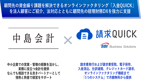 中島会計が「請求QUICK」パートナープログラムに参加
