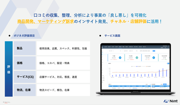 【消費者レビュー分析サービス】の提供を開始しました