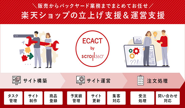 「楽天ショップ立上げ＆運営支援プラン」 の提供開始  モールへの新規出店事業者様を手厚くサポート！／ スクロール３６０