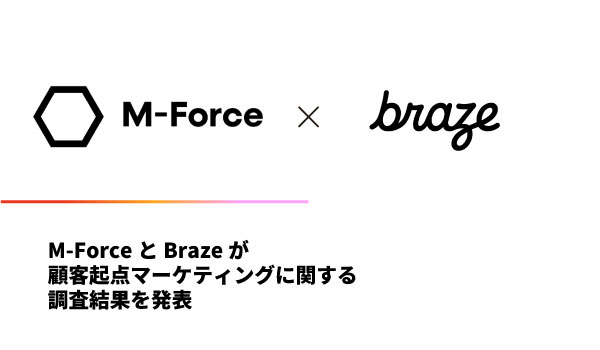 M-ForceとBrazeが顧客起点マーケティングに関する調査結果を発表