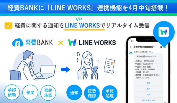 業界初！クラウド型経費精算システム「経費BANK」が 「LINE WORKS」との連携機能オプションを4月中旬より提供開始！ ～「LINE WORKS」上での通知確認・承認処理が可能に！見落としを防いでさらに便利に～