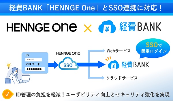 「経費BANK」がクラウドセキュリティサービス「HENNGE One」と SSO（シングルサインオン）連携に対応！ ～ログインの手間を省いてユーザビリティ向上とセキュリティ強化を実現～