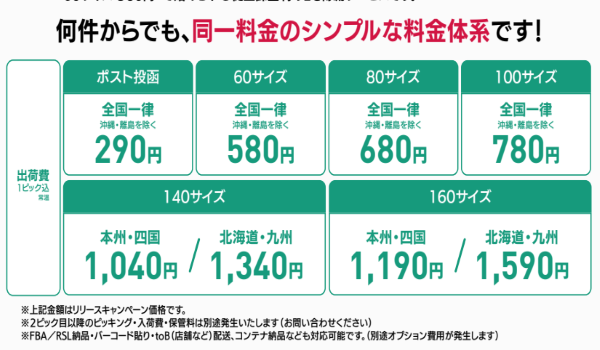 ＜パスクリエ 1件580円～新物流サービスサービスリリース＞