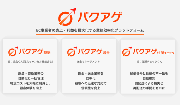 ECバックオフィス業務の利益と顧客体験を“爆上げ”する「バクアゲ」発表