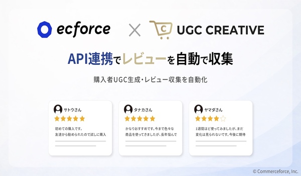 UGCクリエイティブ、ecforceとAPI連携でレビュー収集を自動化