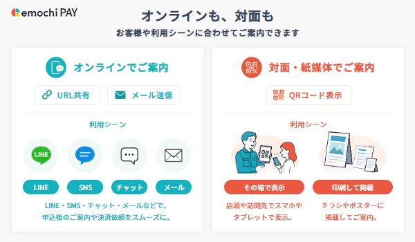 ゼウス、サービス提供事業者向け決済サービス「emochi  PAY」にQRコード発行機能を追加