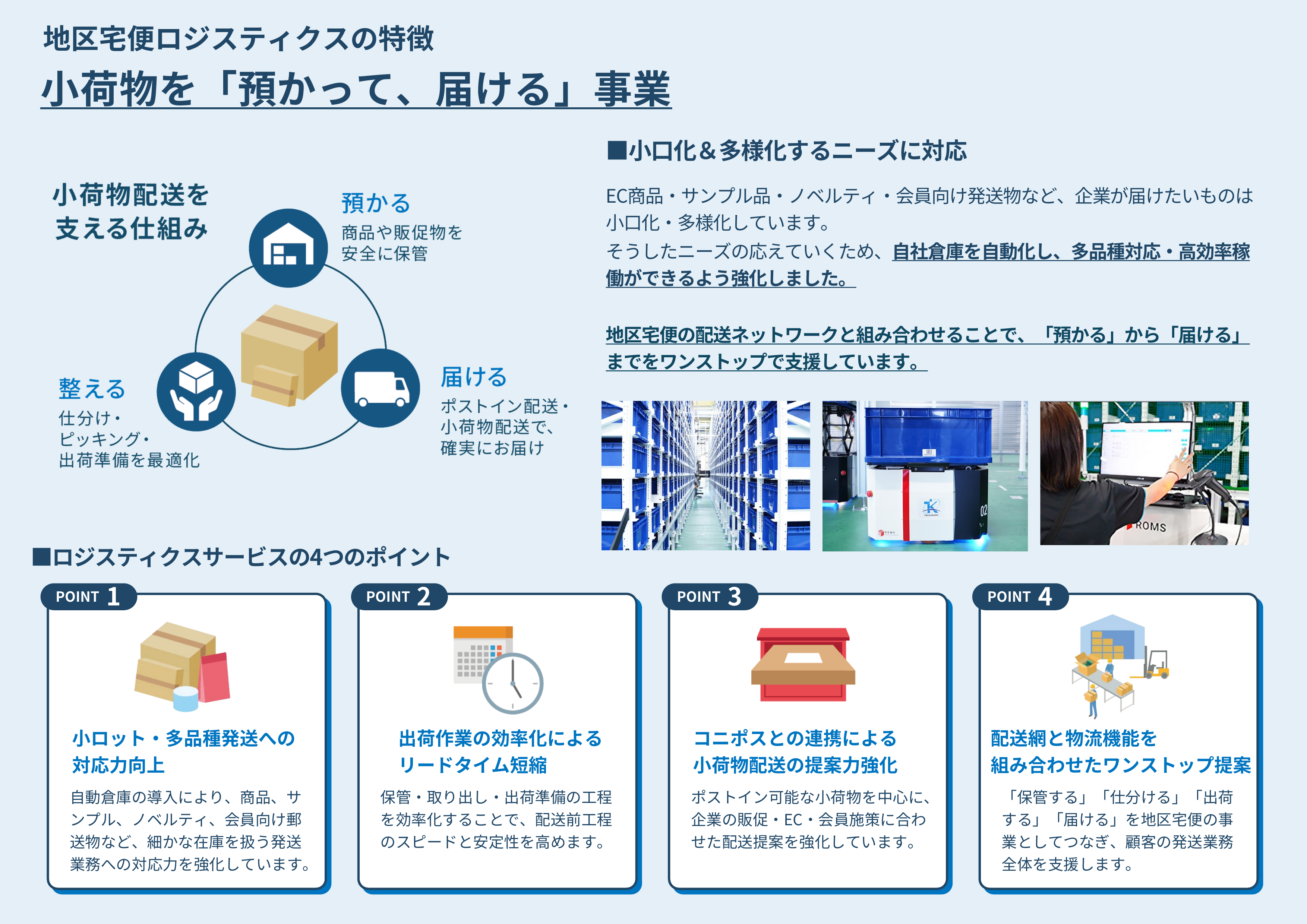株式会社地区宅便｜ECのミカタ