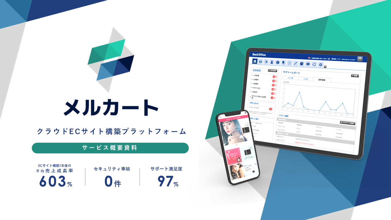 株式会社メルカート